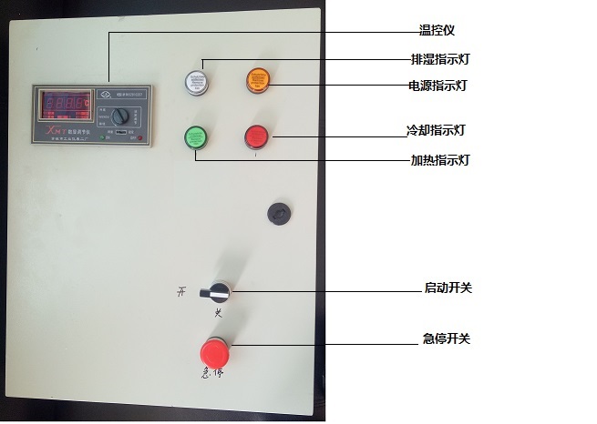 電加熱型烘干機配電箱的使用操作與調試說明